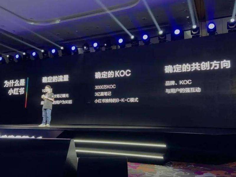 探讨当前热门的Facebook关键词和话题