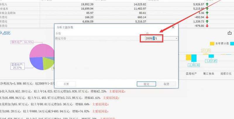 深度解析Facebook的财务报告