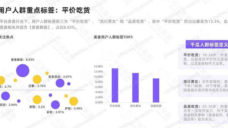 大矢川在Facebook上的活跃情况
