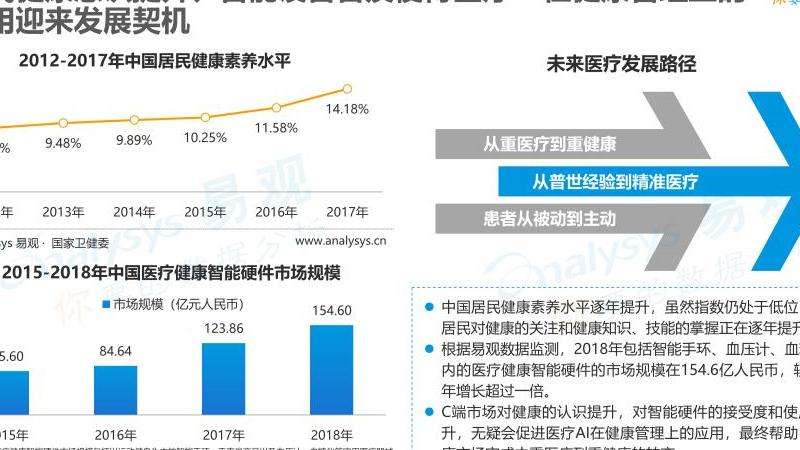 关于Facebook高仿市场的概况与风险