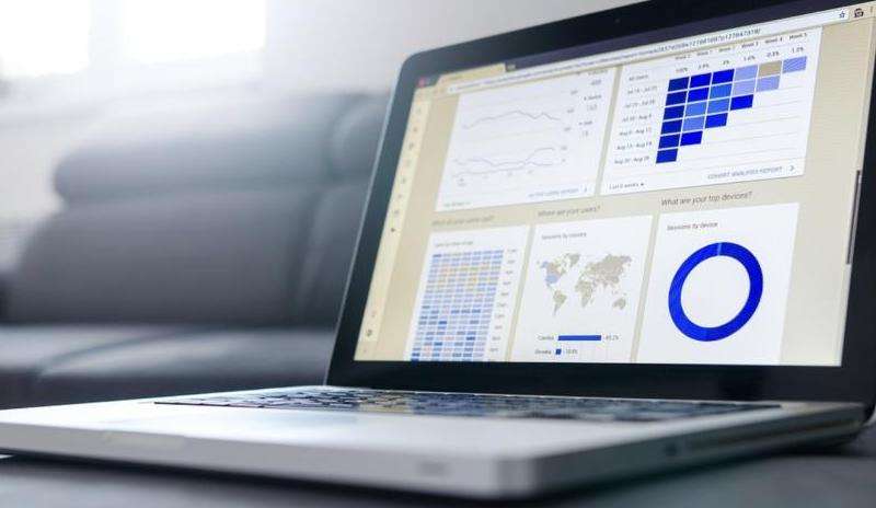 深入了解Facebook投放流量师培训