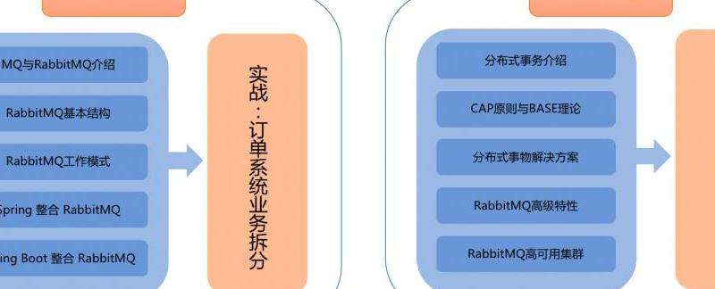 解决问题！掌握解决Facebook无法验证照片的方法